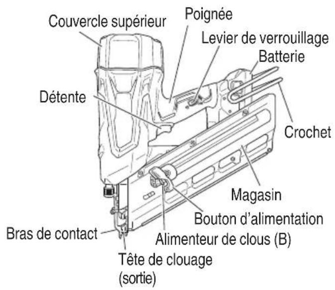 HITACHI NR1890DC - NOM DES PIÈCES - 1