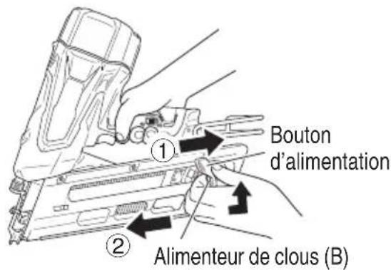 HITACHI NR1890DC - Retirer les clous : - 1