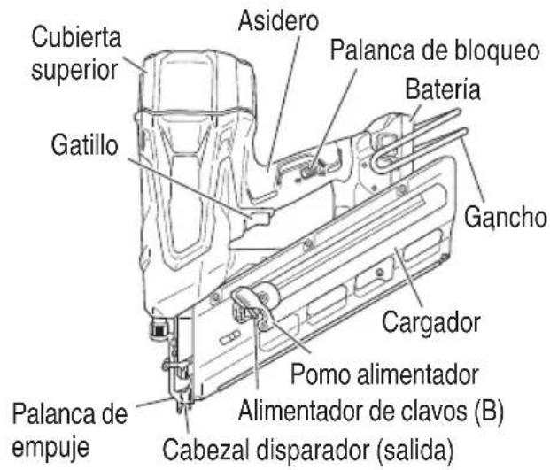 HITACHI NR1890DC - Clavadora Inalambrica Para Strips - 1