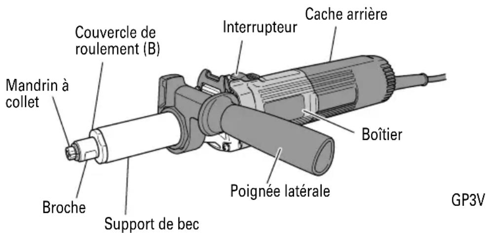 HITACHI GP3V - NOM DES PARTIES - 1