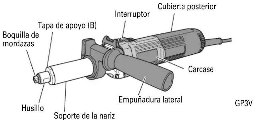 HITACHI GP3V - NOMENCLATURA - 1