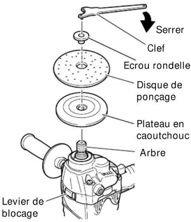 Serrer Clef Ecrou rondelle Disque de ponçage Plateau en caoutchouc Arbre Levier de blocage