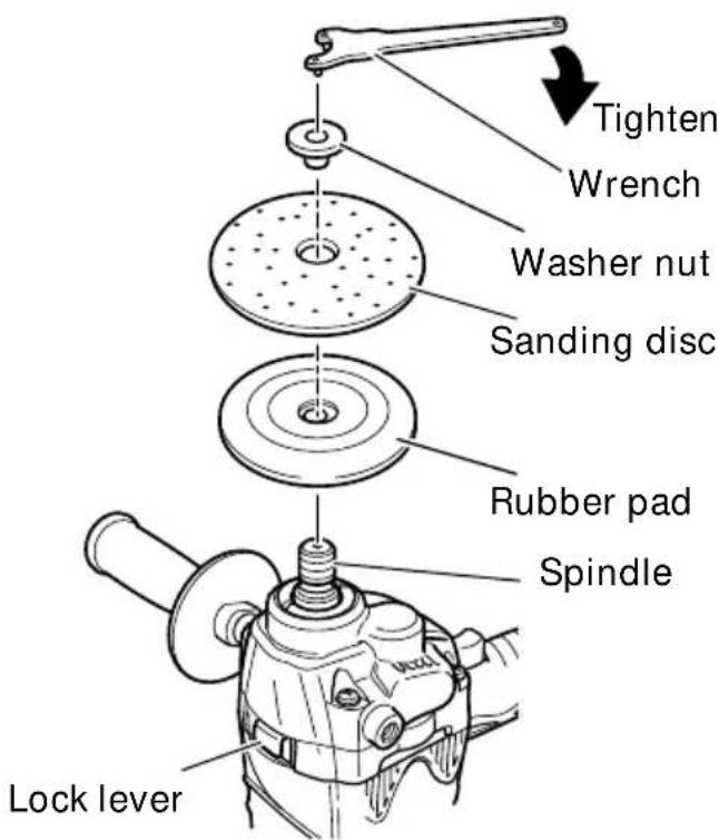 Tighten Wrench Washer nut Sanding disc Rubber pad Spindle Lock lever