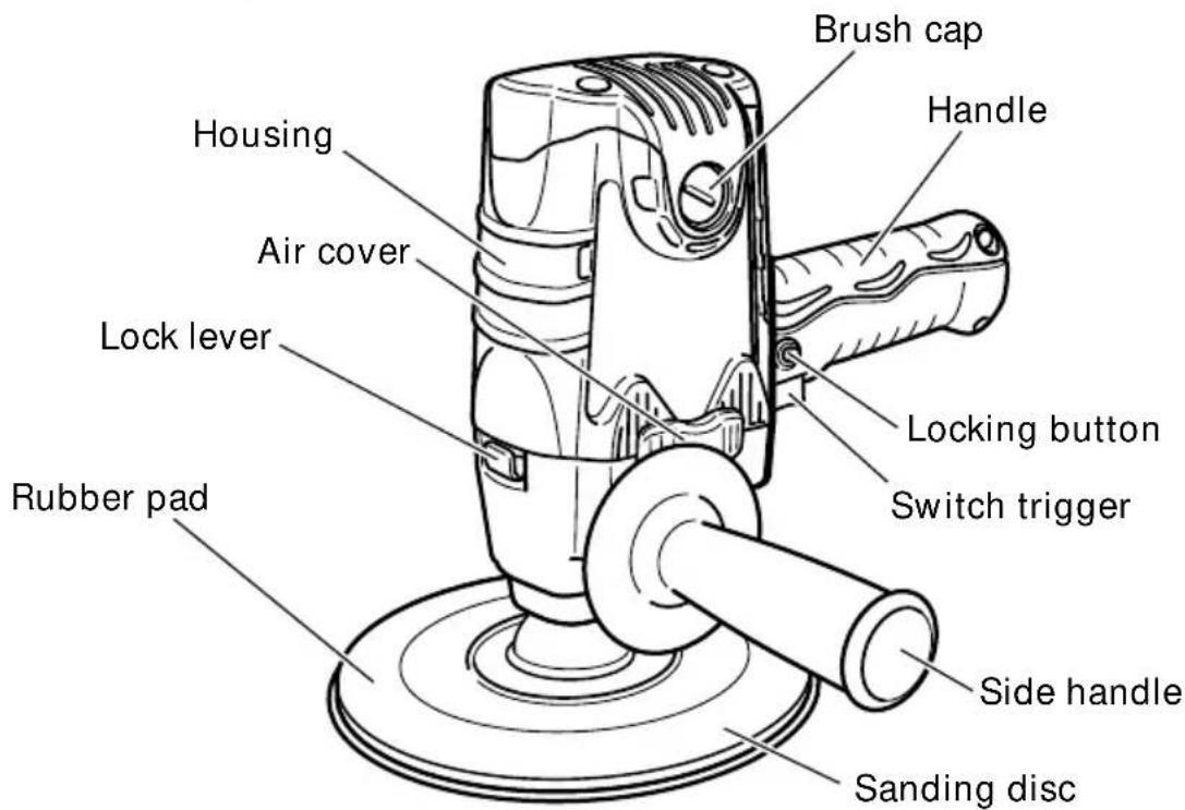 Brush cap Handle Housing Air cover Lock lever Locking button Switch trigger Rubber pad Side handle Sanding disc