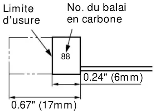 HITACHI G12SA3 - Utiliser la meuleuse avec des vis desserrées est extrêmement dangereux. - 1