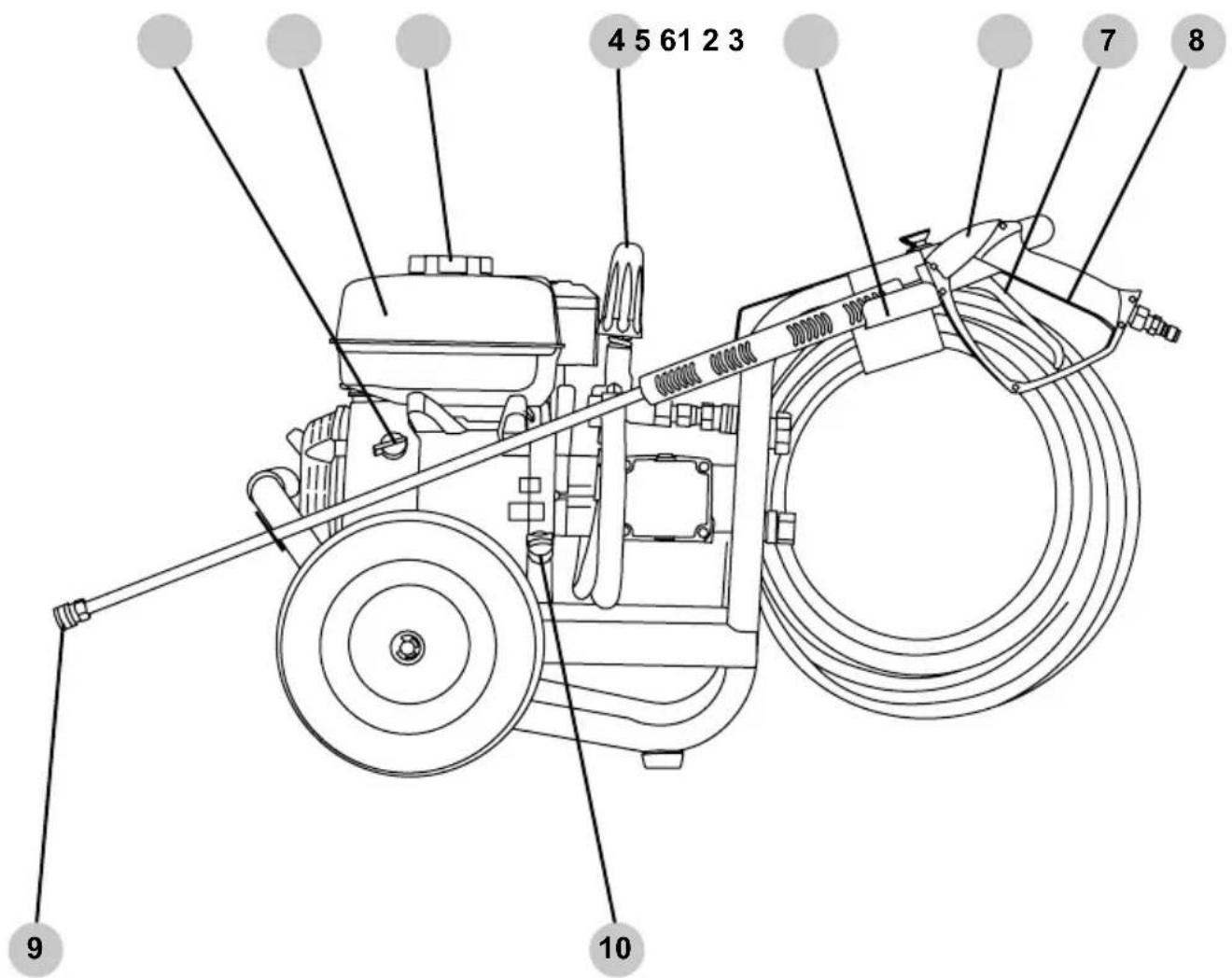 Simpson IR3540212 - LISTE DE CONTRÔLE DE FONCTIONNEMENT - 1