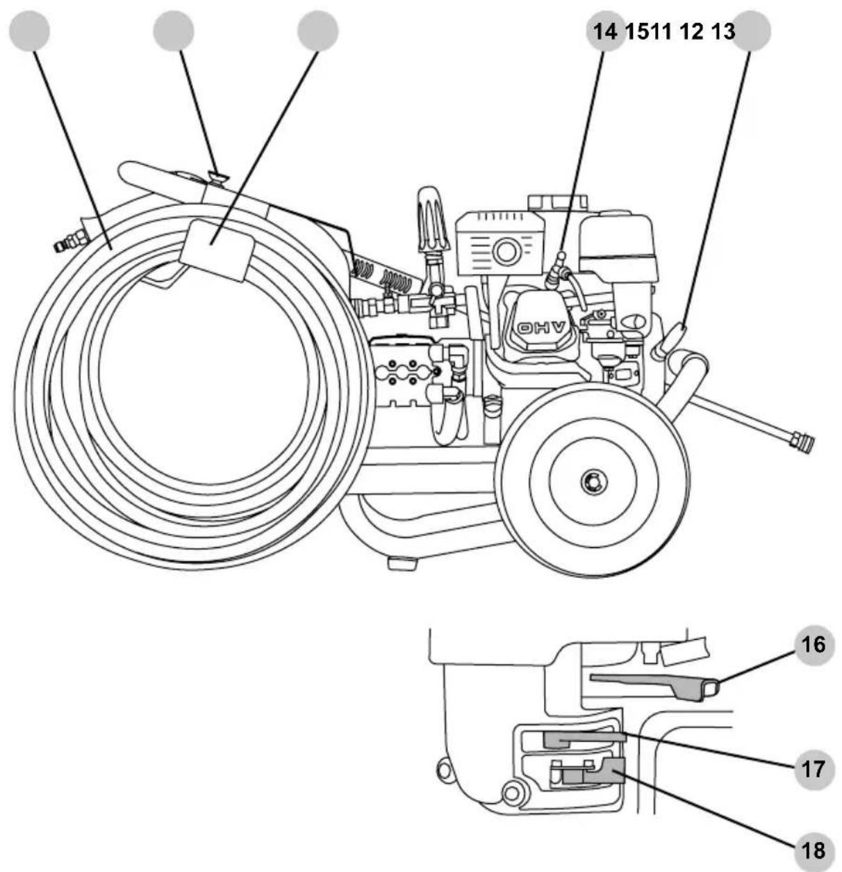 Simpson IR3540212 - LISTE DE CONTRÔLE DE FONCTIONNEMENT - 2