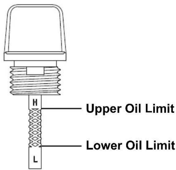 Simpson IR3540212 - USE CORRECT ENGINE OIL - 2