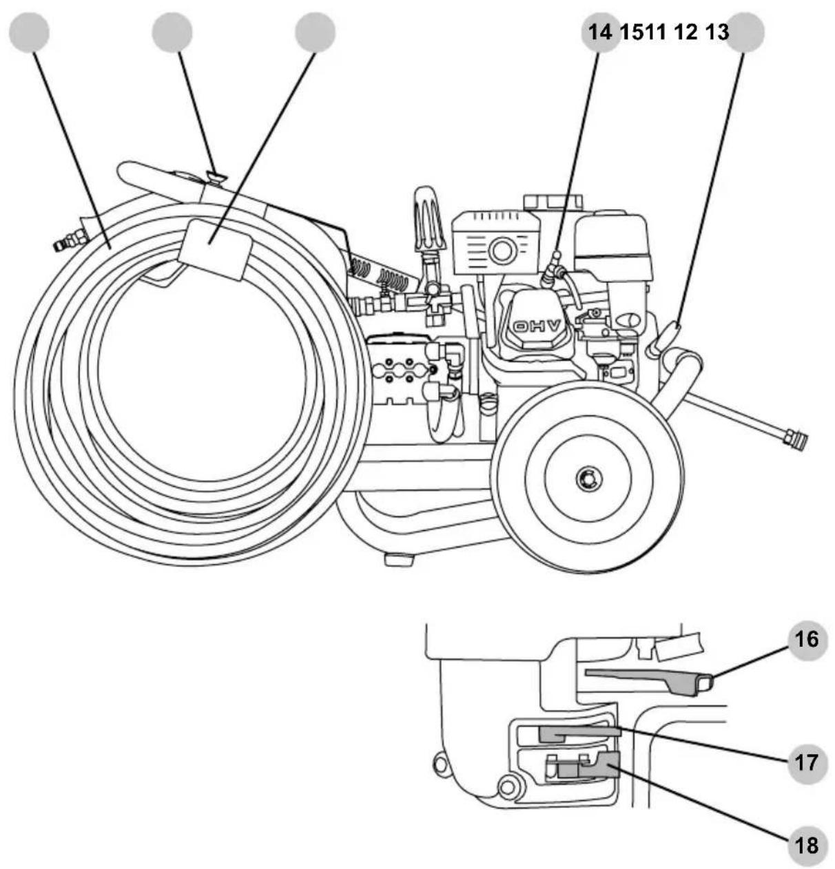 Simpson IR3540212 - LISTA DE VERIFICACIÓN DE OPERACIÓN - 2