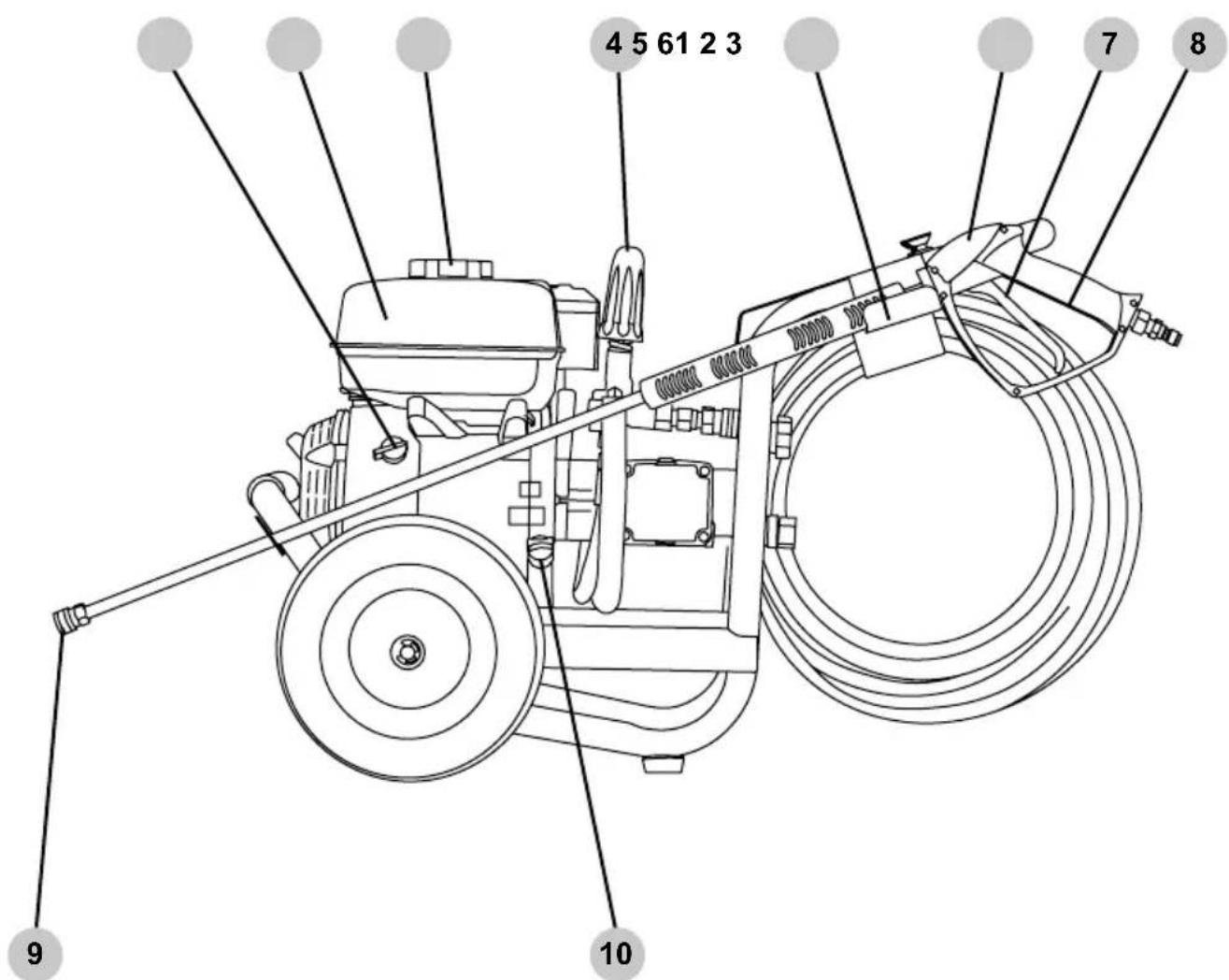 Simpson IR3540212 - LISTA DE VERIFICACIÓN DE OPERACIÓN - 1