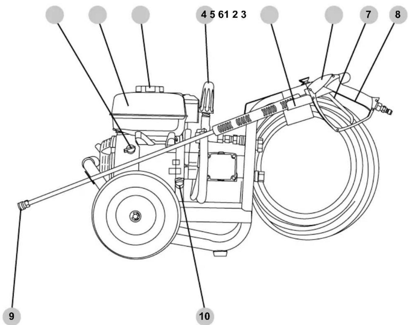 Simpson IR3540212 - OPERATING CHECKLIST - 1