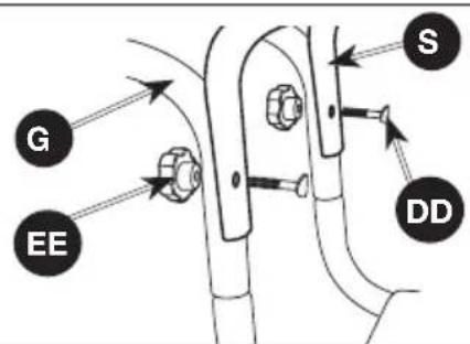 Simpson PowerShot PS4033 - ASSEMBLY INSTRUCTIONS (FIG. 2-4) - 3