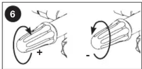 Simpson PowerShot PS4033 - RÉGLAGE DE LA PRESSION (FIG. 6) - 1
