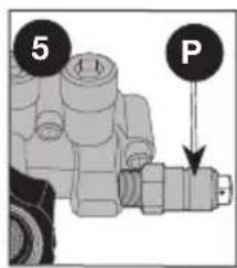 Simpson PowerShot PS4033 - PRESSURE WASHER TERMINOLOGY - 1