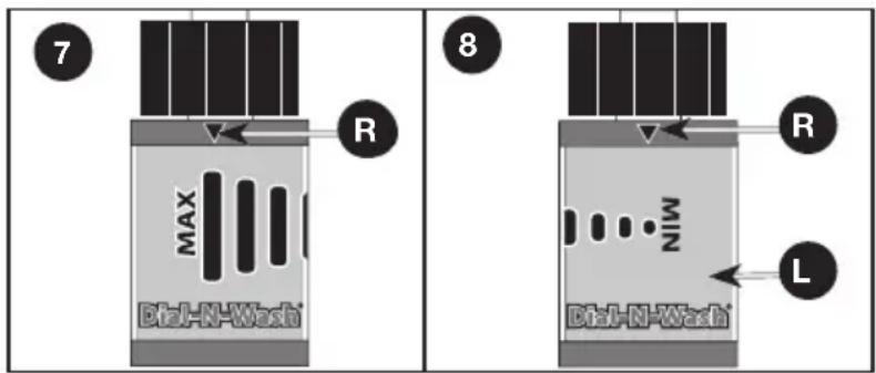 Simpson PowerShot PS4033 - RÉGLAGE DE LA PRESSION (FIG. 6) - 2