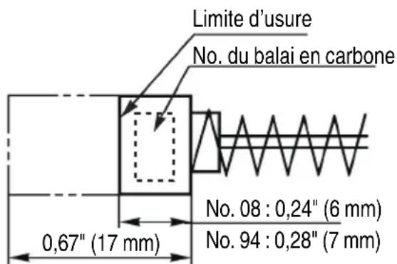 METABO DH 38YE3 - PRECAUTION - 1
