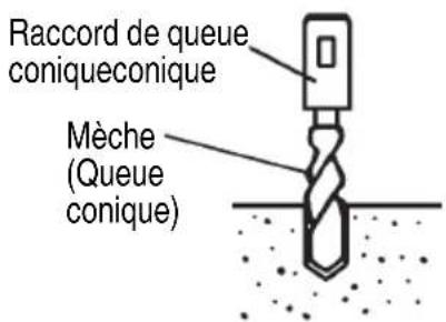 METABO DH 38YE3 - Préchauff age (Fig. 9) - 2