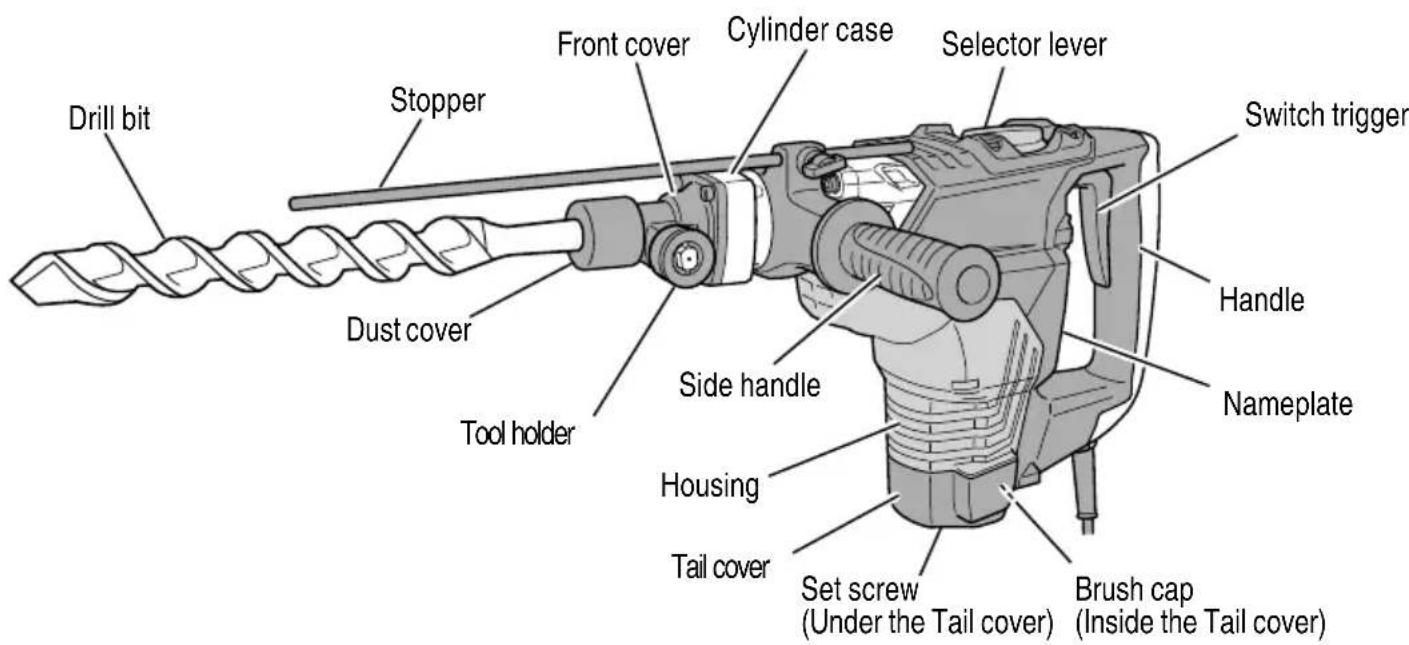 METABO DH 38YE3 - NOTE - 1