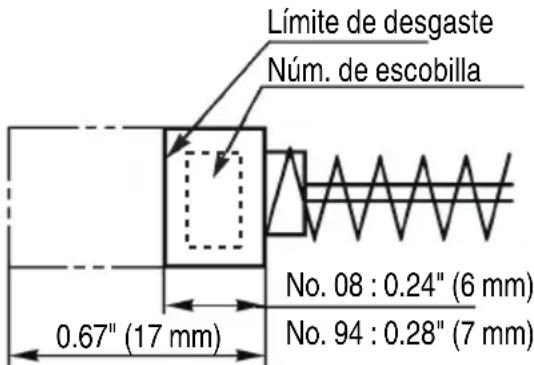METABO DH 38YE3 - PRECAUCIÓN - 1