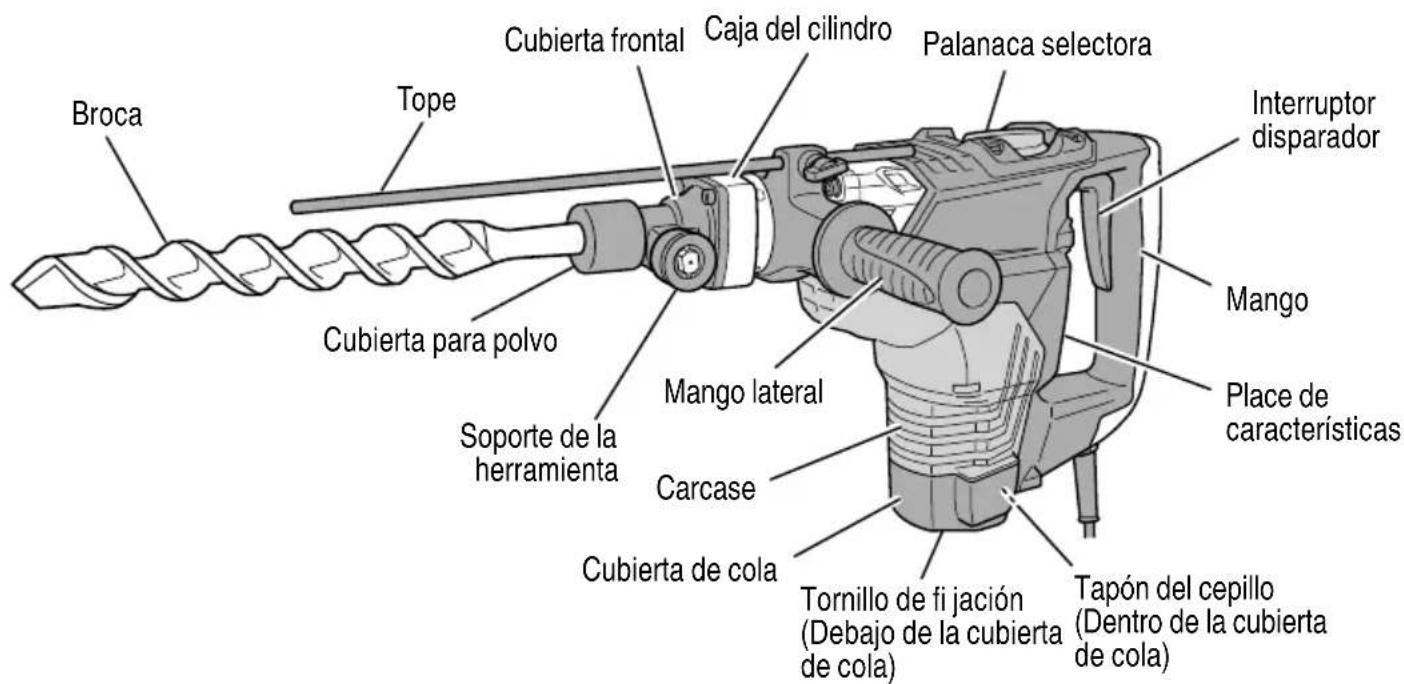 METABO DH 38YE3 - NOMENCLATURA - 1