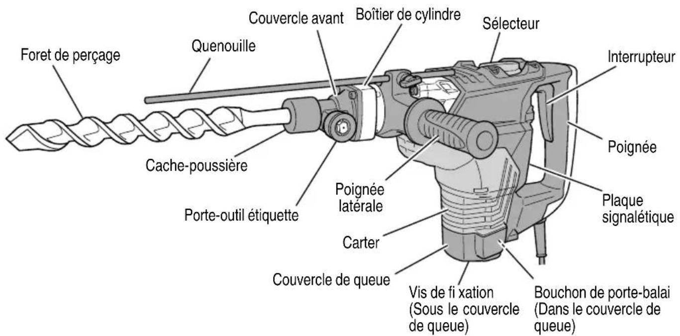 METABO DH 38YE3 - NOM DES PARTIES - 1