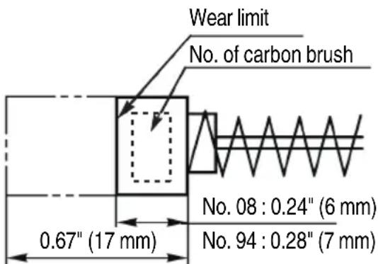 METABO DH 38YE3 - CAUTION - 1