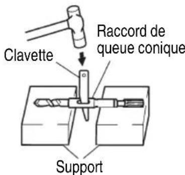 METABO DH 38YE3 - Préchauff age (Fig. 9) - 3