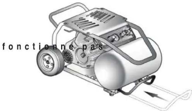 METABO EC1315 - △AVERTISSEMENT: - 1