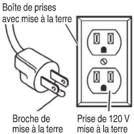METABO EC1315 - AVERTISSEMENT: - 1