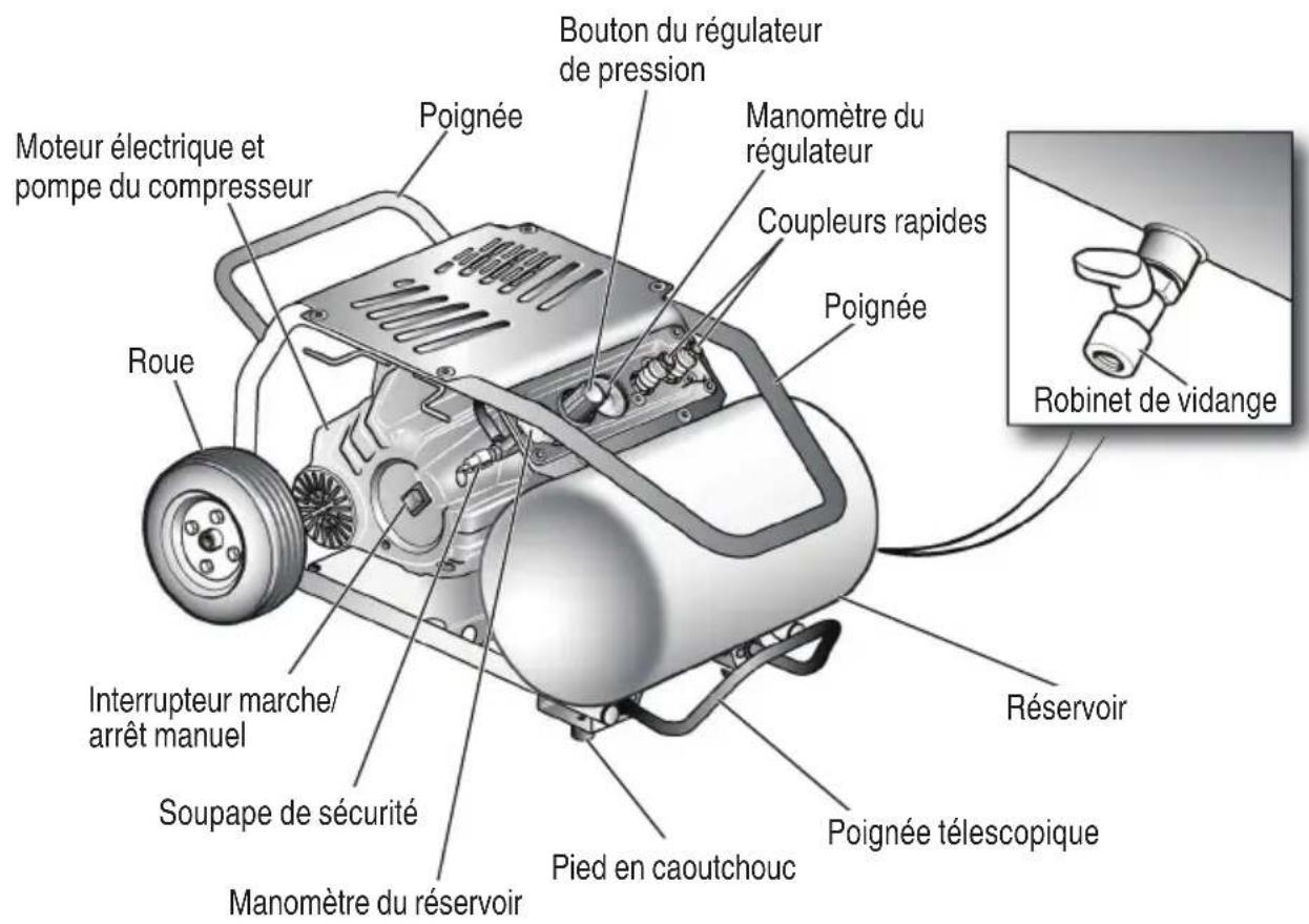 METABO EC1315 - NOM DES PIECES - 1