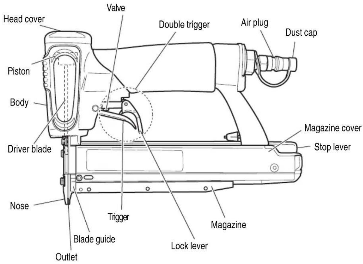 METABO NP35A - NAME OF PARTS - 1