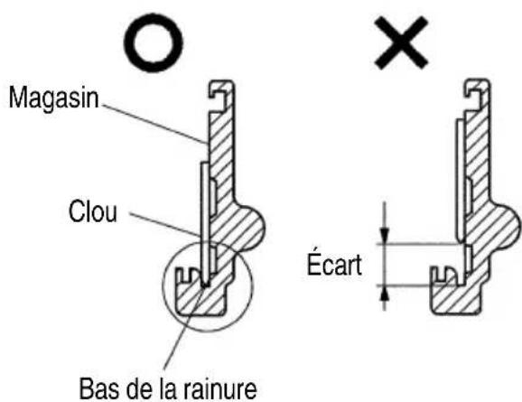 METABO NP35A - REMARQUE - 1