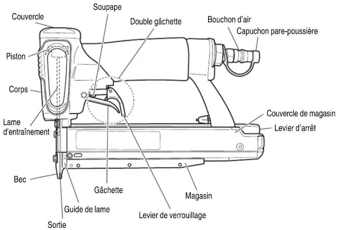 METABO NP35A - NOM DES PIECES - 1