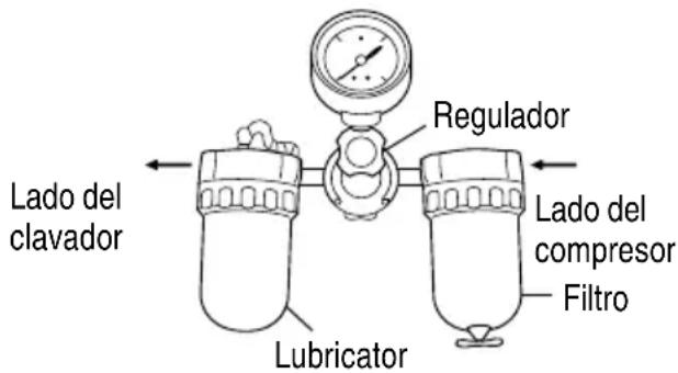 METABO NP35A - Filtro-Regulador-Lubricador - 1