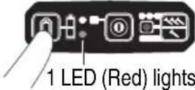 METABO NR1890DCST - Check Remaining battery level - 2