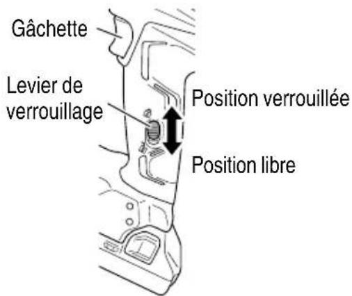METABO NR1890DCST - ⚠ AVERTISSEMENT - 2