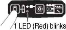 METABO NR1890DCST - Check Remaining battery level - 3
