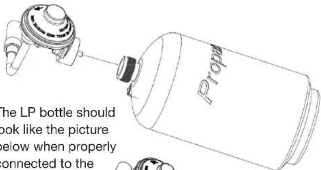 The LP bottle should look like the picture below when properly connected to the Propur