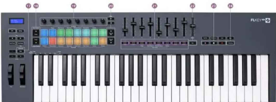 NOVATION FLkey 61 - Présentation du matériel FLkey 49/61 - 2