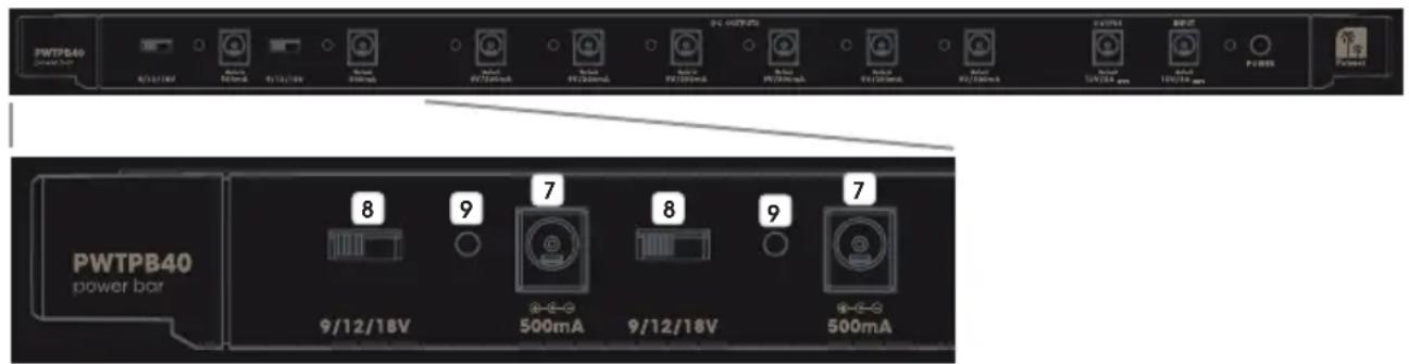 Palmer PWT PB 60 - INDICADORES LED - 1