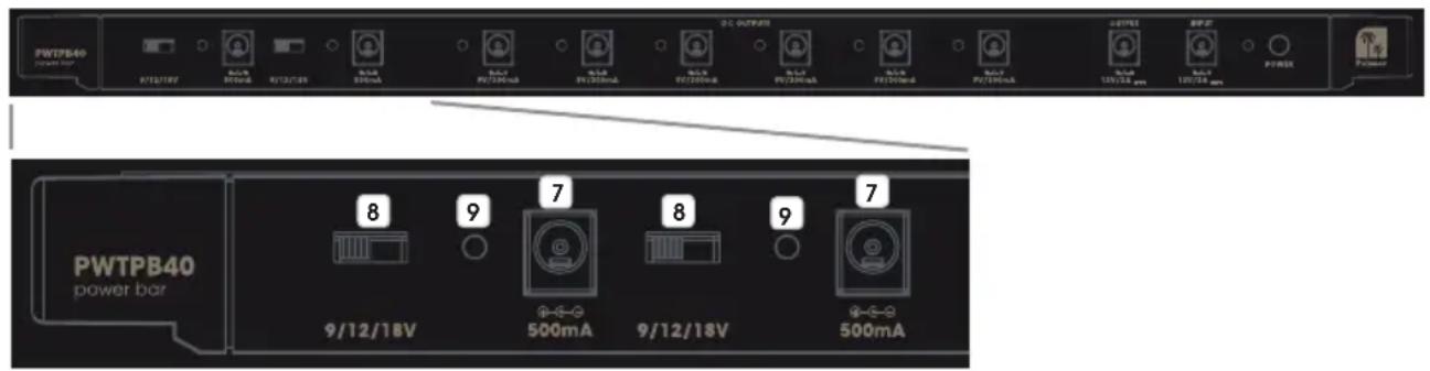 Palmer PWT PB 60 - WSKAŹNIKI LED - 1