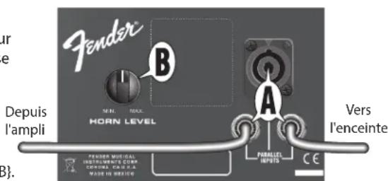 FENDER Bassman 610 Neo - TWEETER À COMPRESSION - 1
