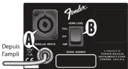 FENDER Bassman 610 Neo - TWEETER À COMPRESSION - 2