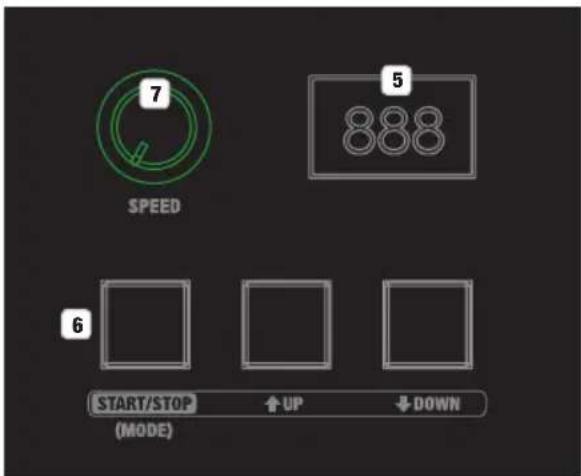 7 SPEED 5 888 6 START/STOP ↑UP ↓DOWN (MODE)
