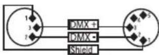 Cameo Instant Air 2000 Pro - Steckerbelegung - 4