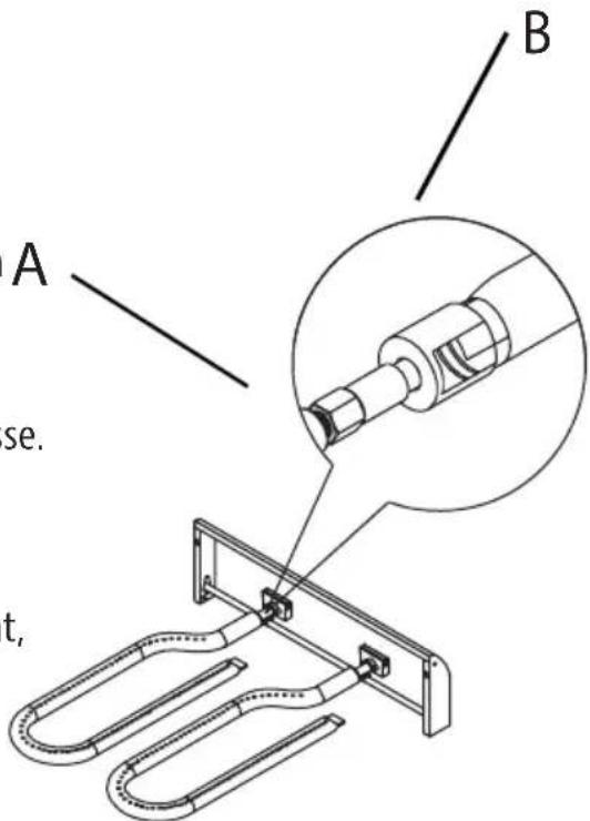 Pit Boss PB200P - Pour réinstaller les brûleurs principaux: - 1