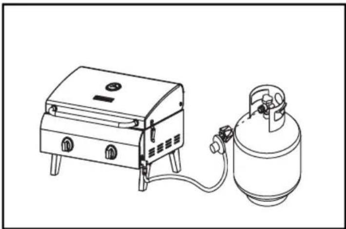 Pit Boss PB200P - ASSEMBLY INSTRUCTIONS - 2