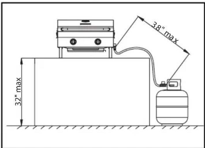 Pit Boss PB200P - ASSEMBLY INSTRUCTIONS - 3