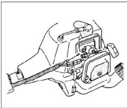 Tanaka TPH-260PF - Installation of handle (Fig. 1-3) - 2