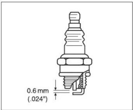 Tanaka TPH-260PF - ATTENZIONE! - 3